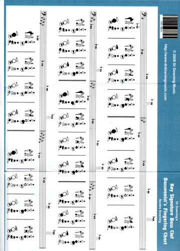 BASSOON KEY SIGNATURE FINGERING CHART