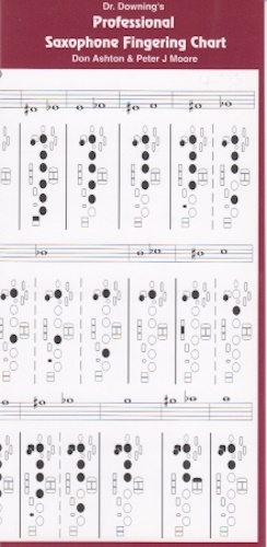 PROFESSIONAL SAXOPHONE FINGERING CHART