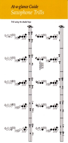 AT A GLANCE: saxophone trills