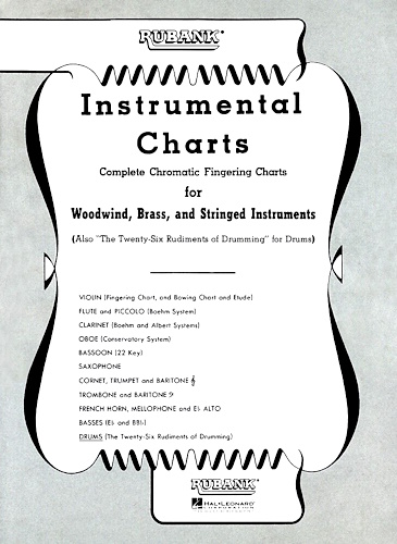 INSTRUMENTAL CHART (Conservatoire)