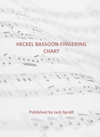 HECKEL FINGERING CHART