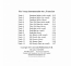 THE YOUNG INSTRUMENTALIST Volume 1 Replacement Backing CD