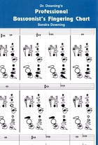 PROFESSIONAL BASSOONIST'S FINGERING CHART