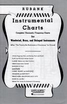 FINGERING CHART