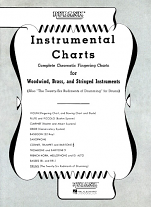 INSTRUMENTAL CHART (Conservatoire)