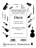FINGERING CHARTS with trills (Conservatoire)
