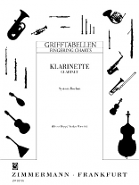 FINGERING CHART (Boehm)